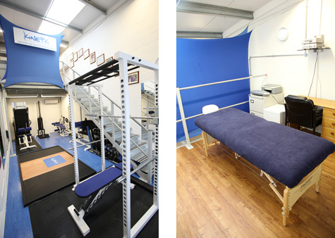 Kinetic Personal Training & Sports Massage Studio